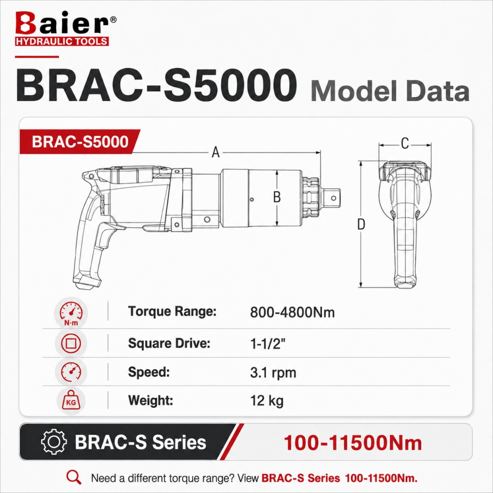 Электрический динамометрический ключ BRAC-S5000 с двигателем Metabo для сборки ветряных турбин